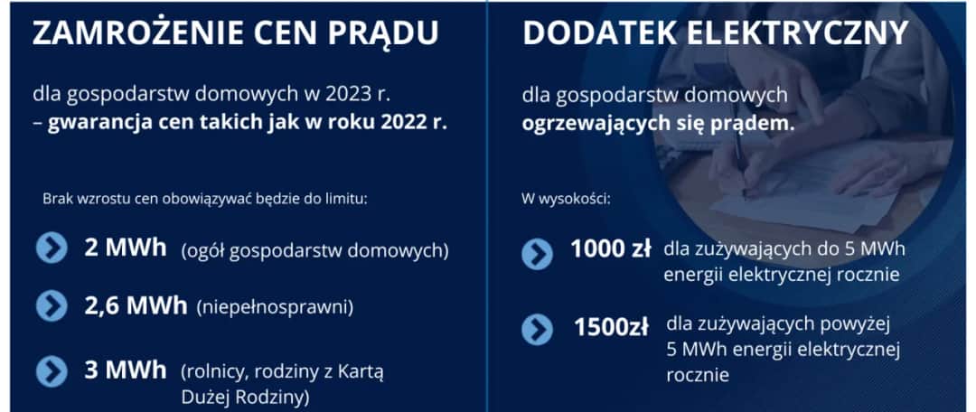 Zamrożenie cen prądu 2026: Kto skorzysta i co dalej?